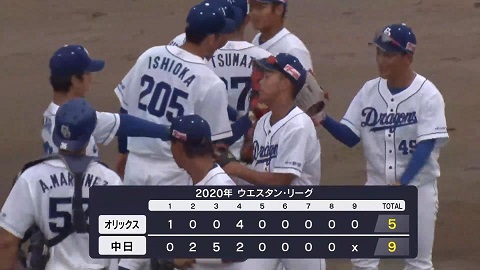 9月16日(水) ファーム公式戦「中日vs.オリックス」【試合結果、打席 ...