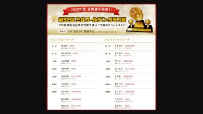 2023年度『第52回 三井ゴールデン・グラブ賞』、各ポジション別の得票