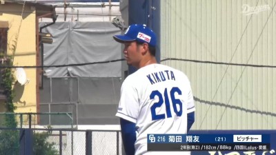菊田翔友