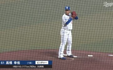 高橋幸佑