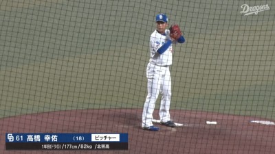 高橋幸佑