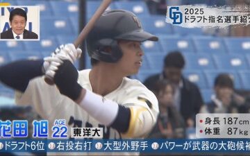 花田旭