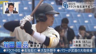 花田旭