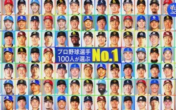 100人分の1位