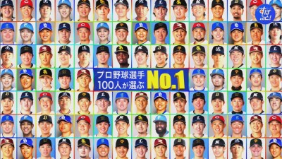 100人分の1位