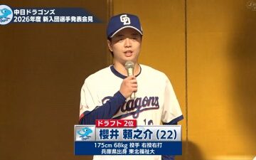 櫻井頼之介