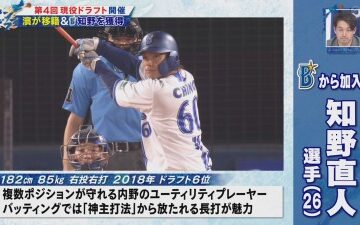 知野直人