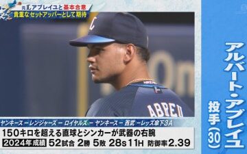 アルバート・アブレイユ