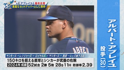 アルバート・アブレイユ